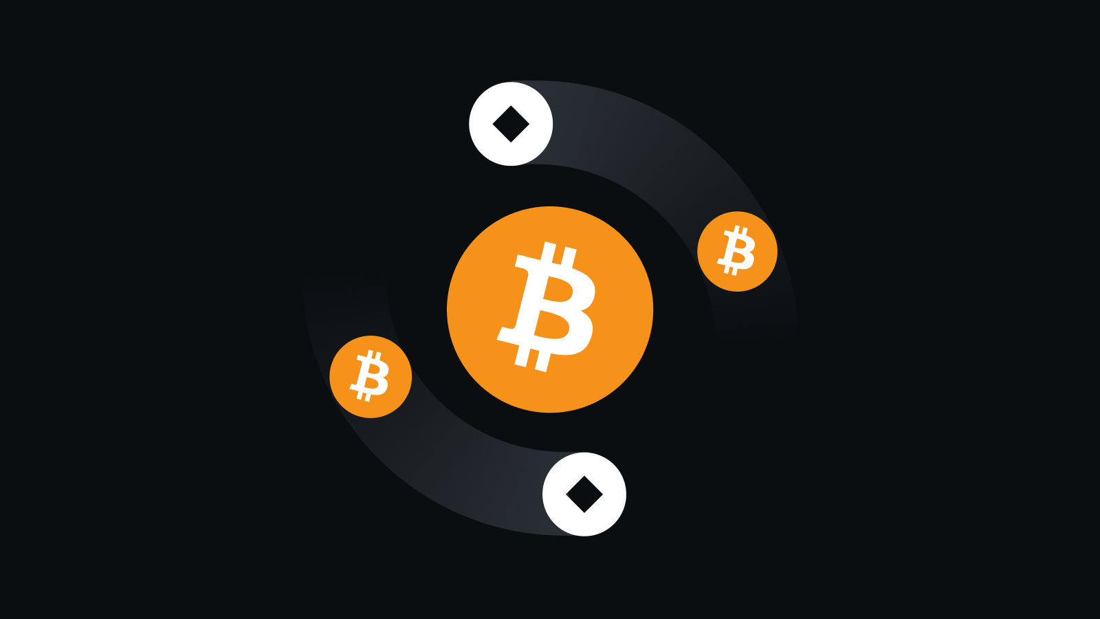 合规智控·安全交易